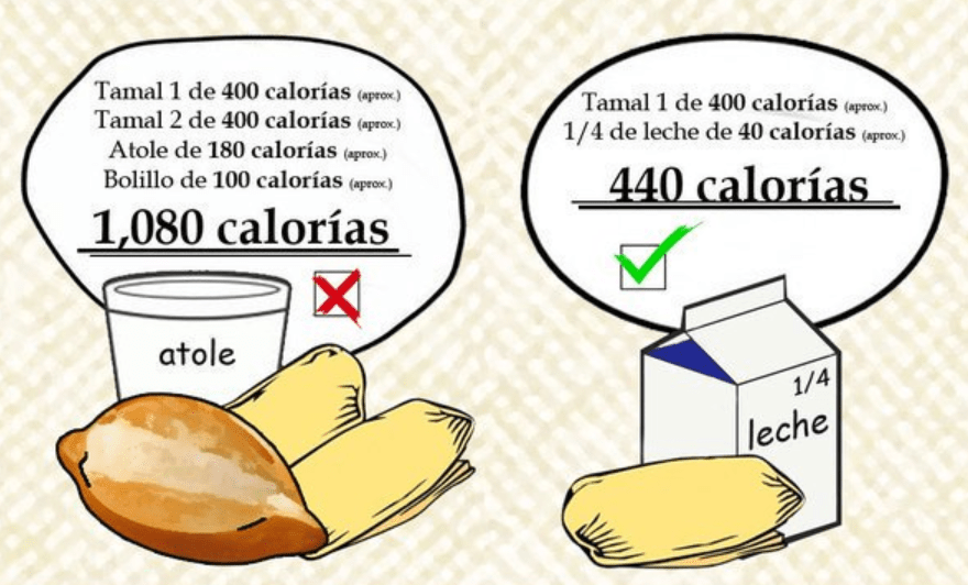 tamales atole y bolillo suman mil calorias imss pide medir consumo tamales atole y bolillo suman mil